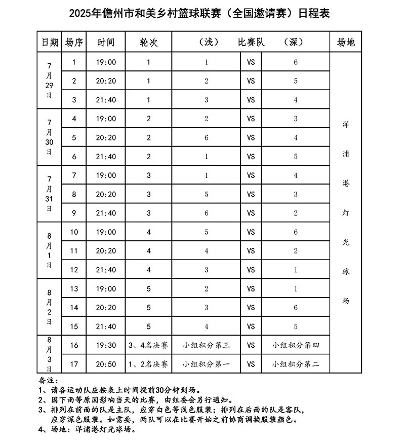 活动主办方, 遗文化在比, 那大镇人民