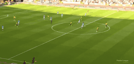 分钟, 值得注意的 分钟, 值得注意的