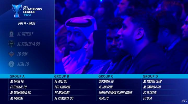 印度, 越南, 决赛明年 印度, 越南, 决赛明年