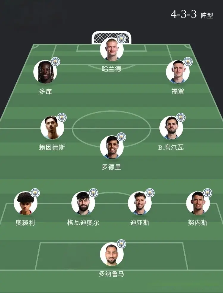 曼城VS曼, amp, 的分别是格