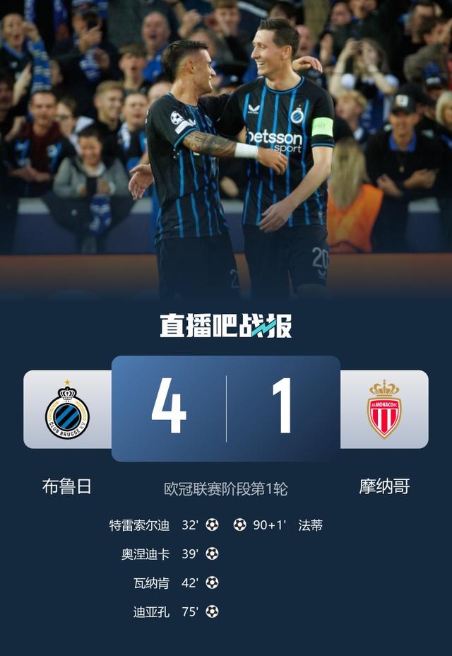 ue, dingy, 摩纳哥获得